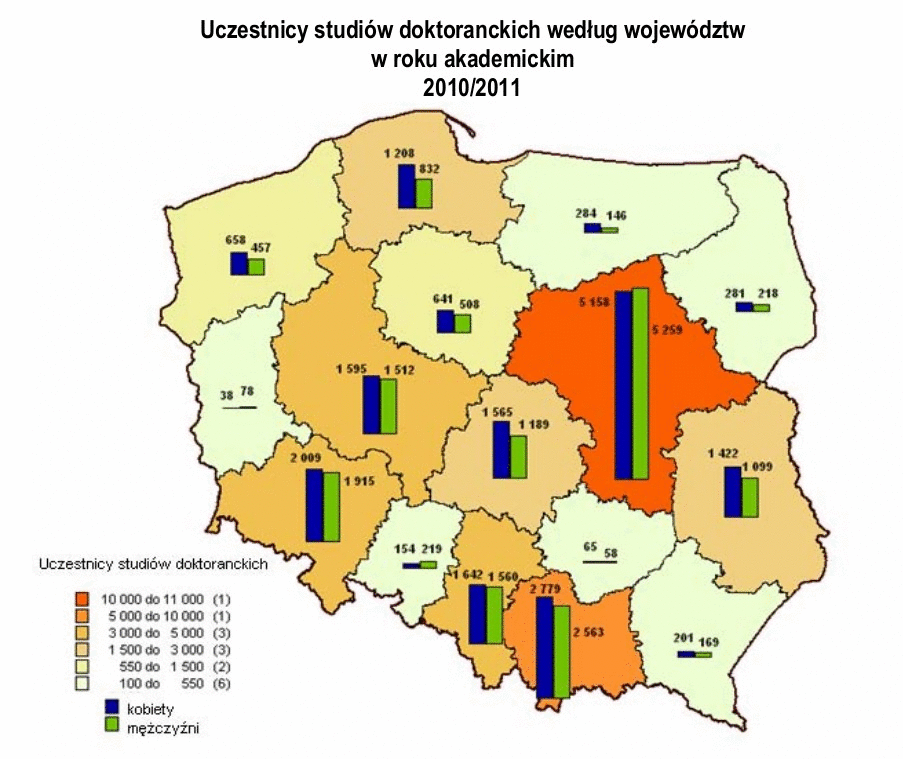 studia dokoranckie 2010-2011 wg województw